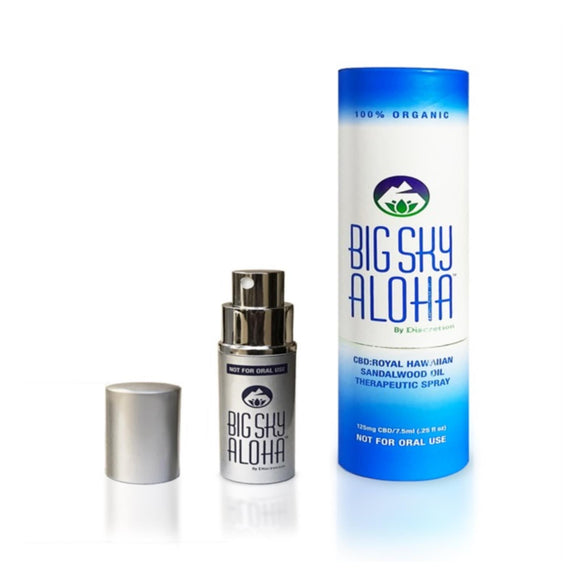 Big Sky Aloha - Spray Thera Atomizer - 1 Each - 0.50 Fz - Vita-Shoppe.com