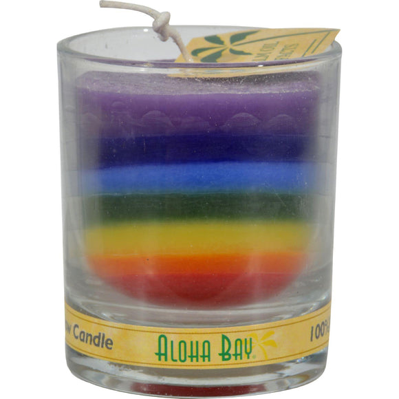Aloha Bay Votive Jar Candle - Unscented Rainbow - Case Of 12 - 2.5 Oz - Vita-Shoppe.com
